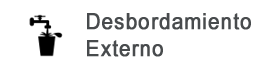 desbordamiento externo