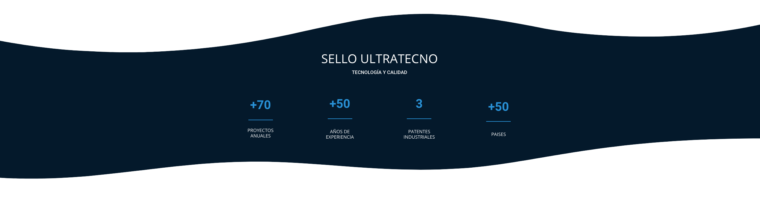 sello ultratecno tecnología y calidad